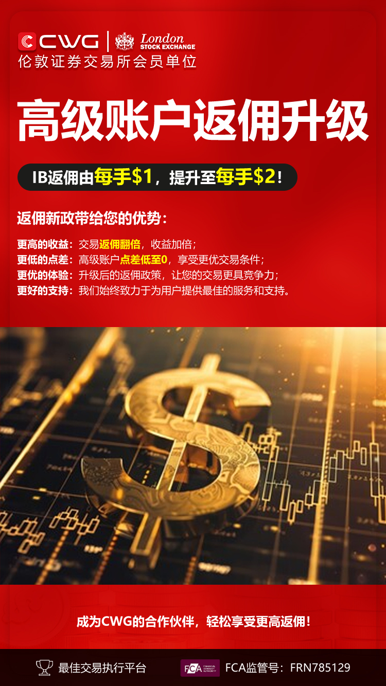 CWG Markets 合作伙伴佣金及奖励升级！不要错过，赶快行动！