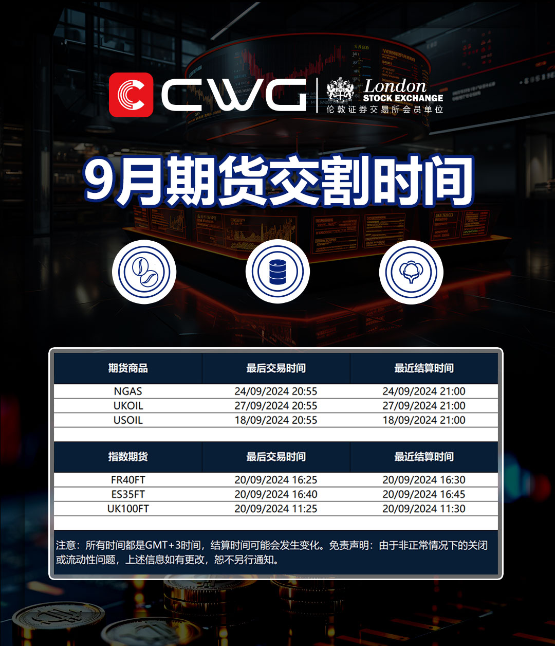 CWG MARKETS - 九月期货结算时间安排表