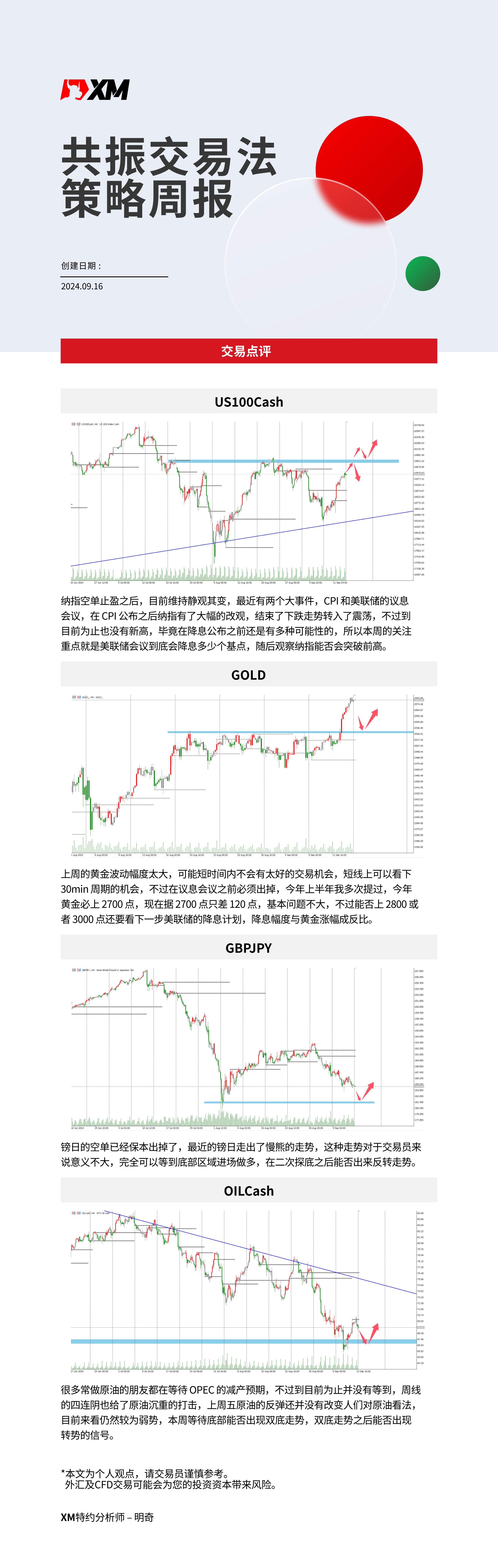 9月16日 XM共振交易法策略周报