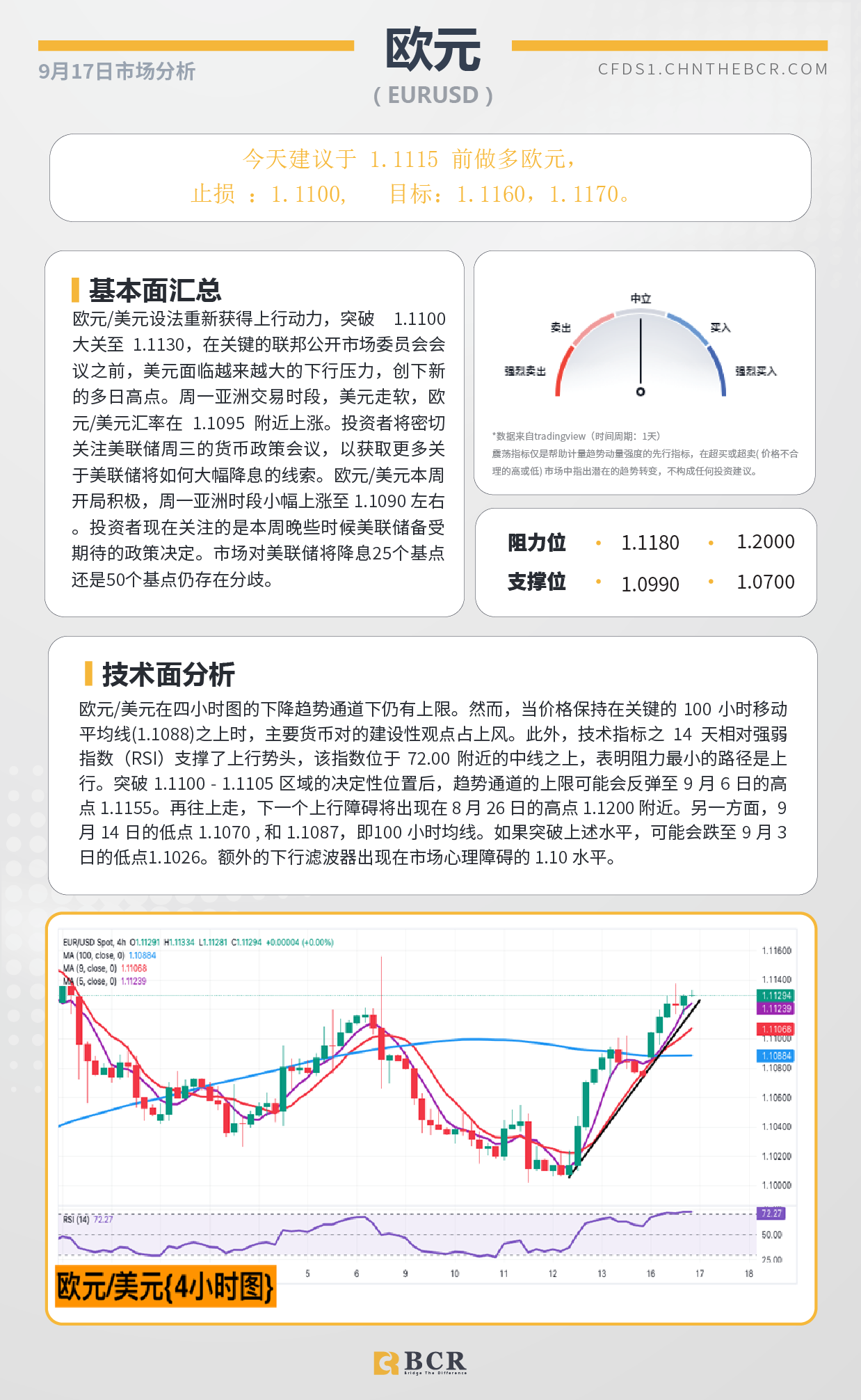 BCR每日早评及分析-2024年9月17日