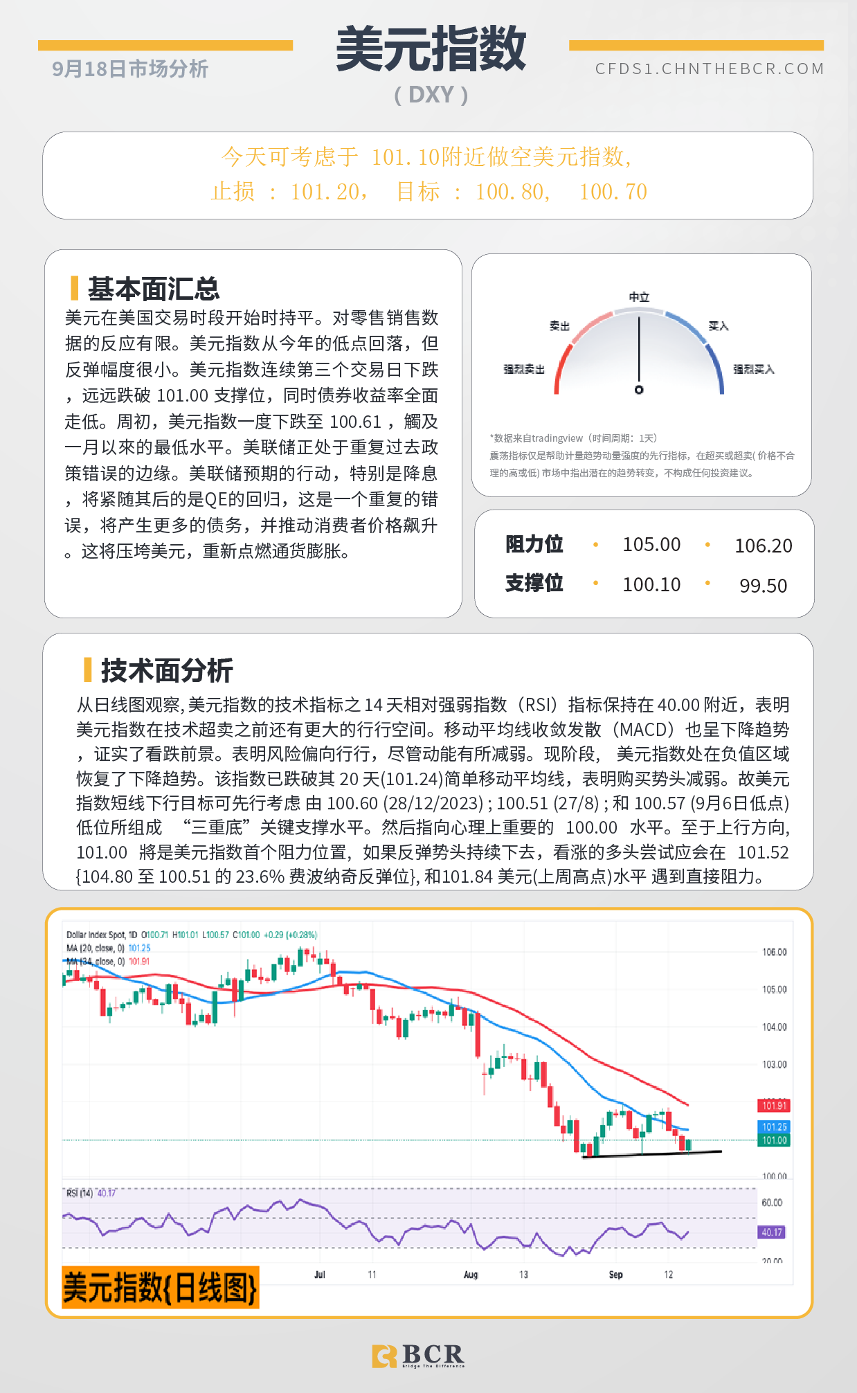 BCR每日早评及分析-2024年9月18日