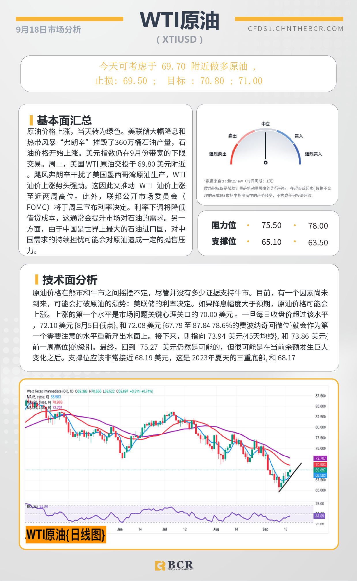 BCR每日早评及分析-2024年9月18日