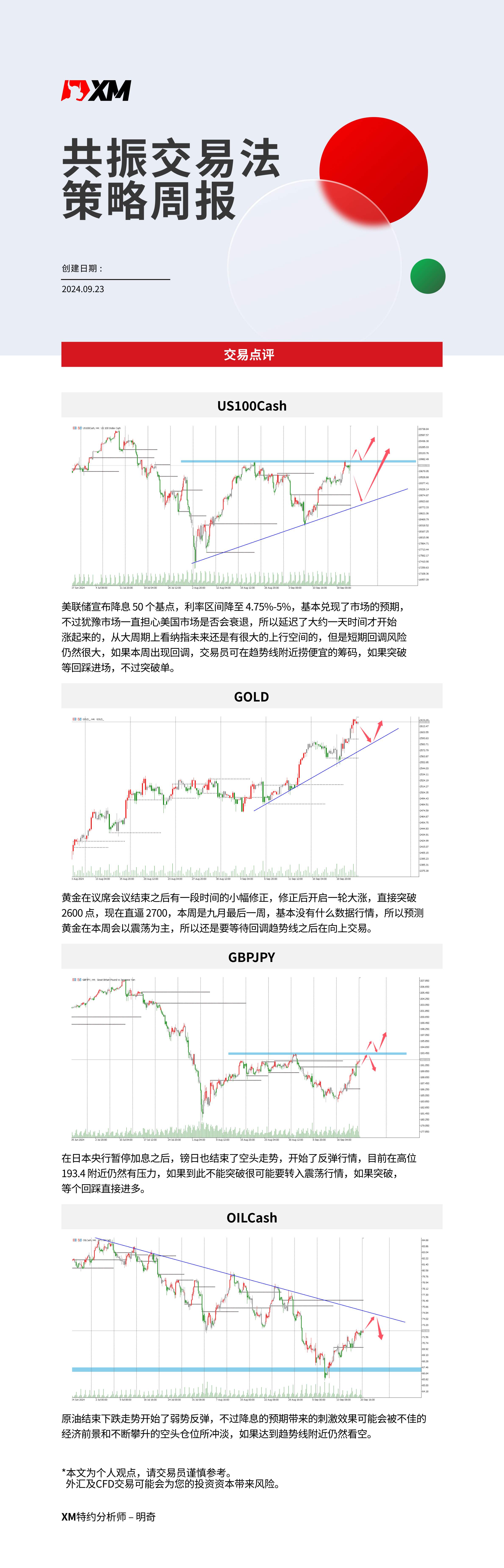 9月23日 XM共振交易法策略周报