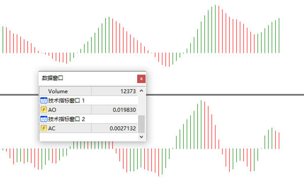 ATFX汇市：美指还在磨底，英镑已再创新高