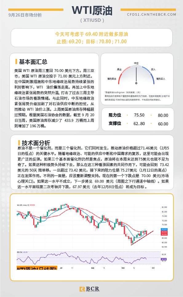 BCR每日早评及分析-2024年9月26日