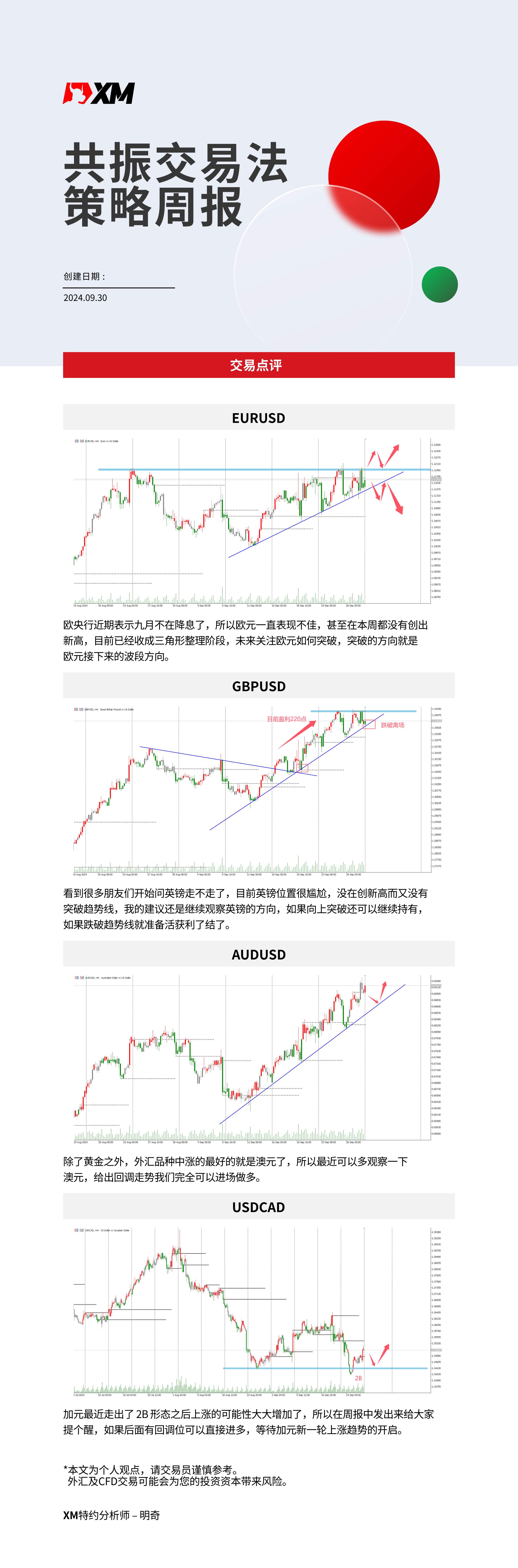 9月30日 XM共振交易法策略周报