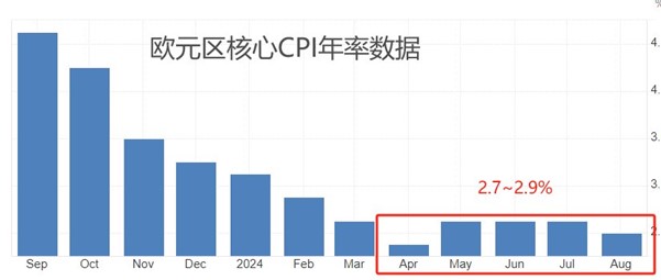 ATFX前瞻：9月非农就业报告、欧佩克会议、欧元区CPI年率