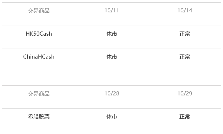 |XM| 重要通知 – 10月银行假日