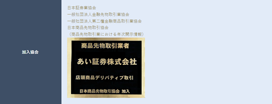 BCR集团与日本券商あい証券株式会社建立战略伙伴关系全力发展南太平洋区业务