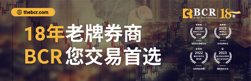 BCR集团与日本券商あい証券株式会社建立战略伙伴关系全力发展南太平洋区业务