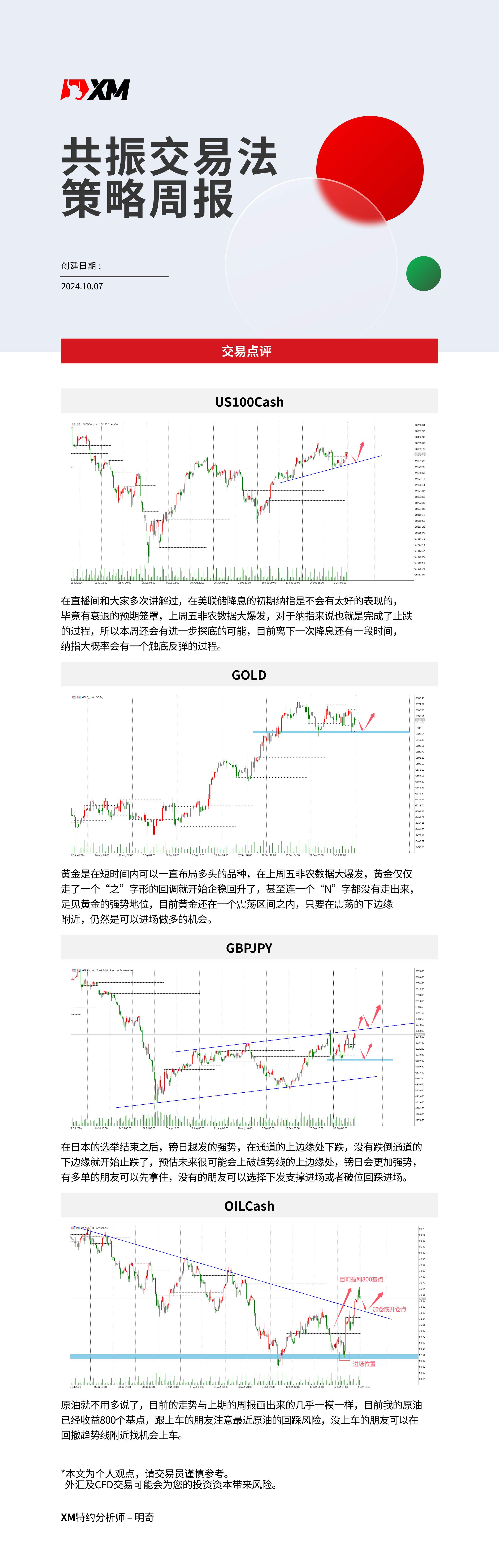 10月7日 XM共振交易法策略周报