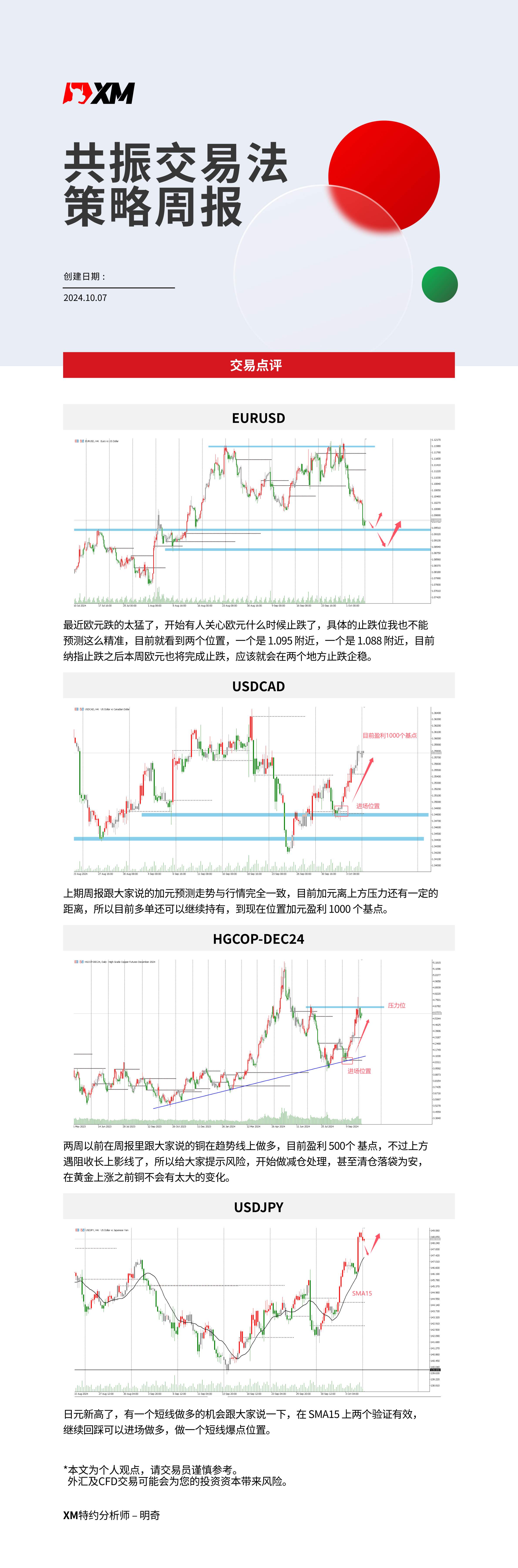 10月7日 XM共振交易法策略周报