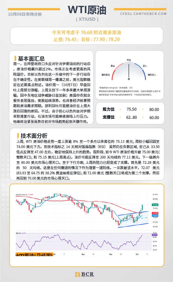 BCR每日早评及分析-2024年10月8日