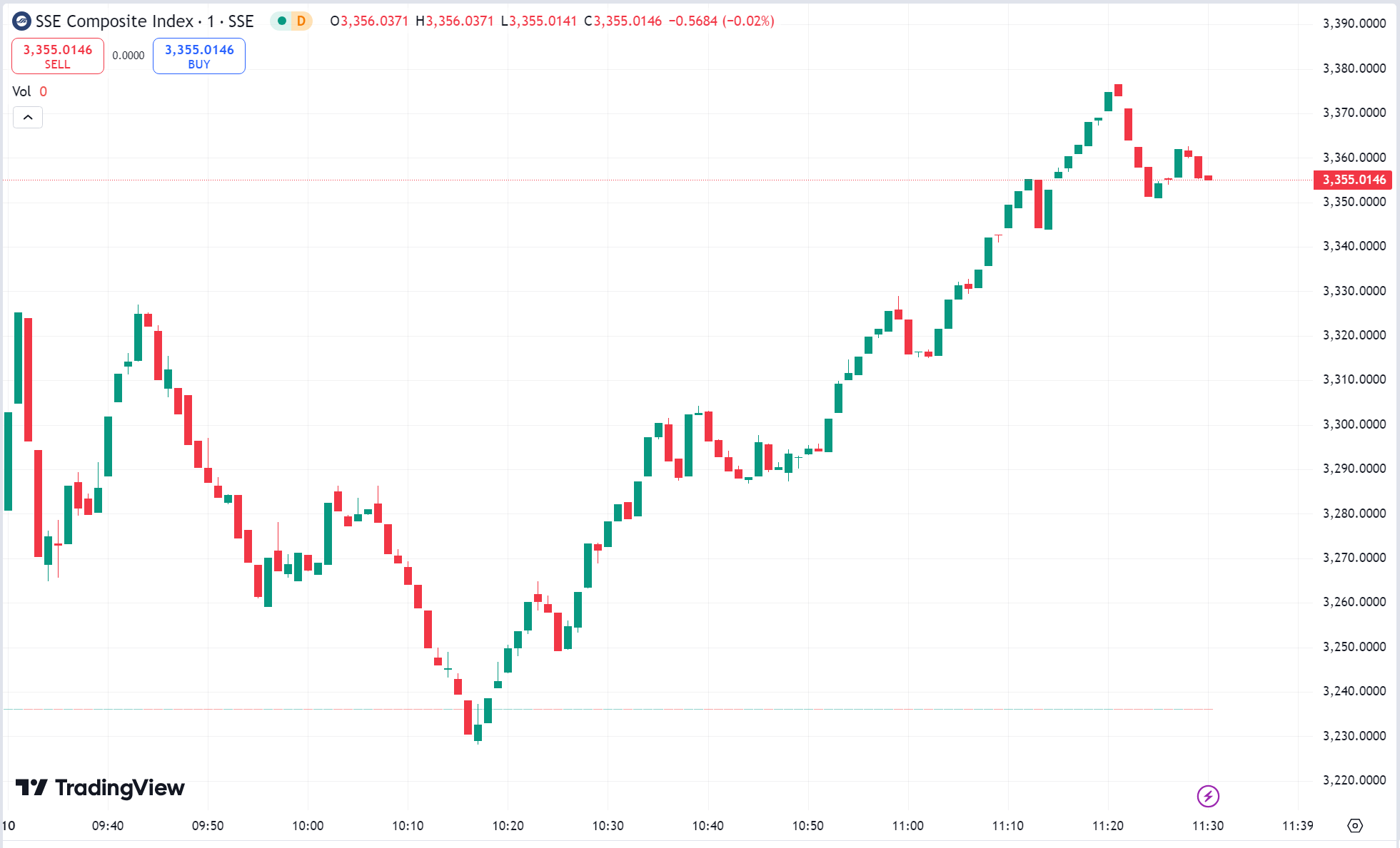 徳璞股评 | 道指、标普 500 创收盘新高，美联储会议纪要揭意见分歧