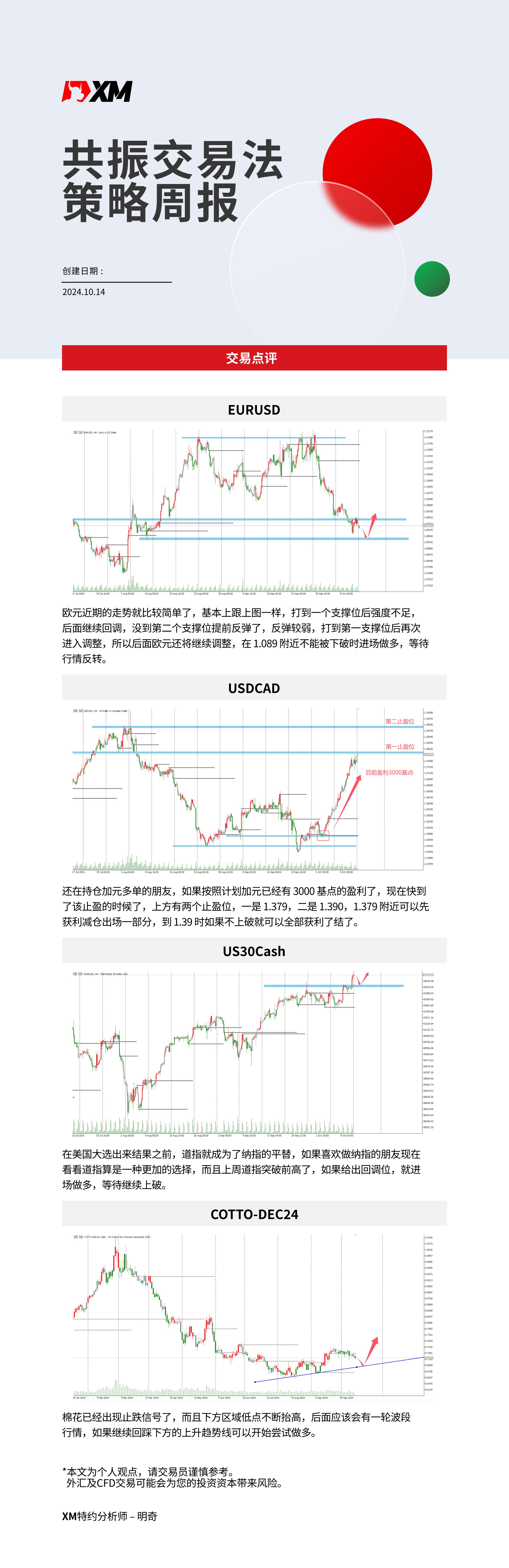 10月14日 XM共振交易法策略周报