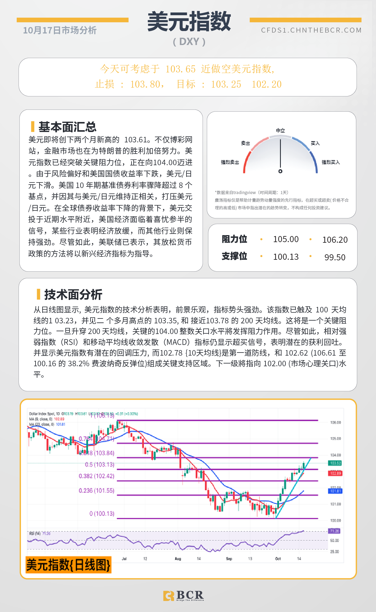 BCR每日早评及分析-2024年10月17日