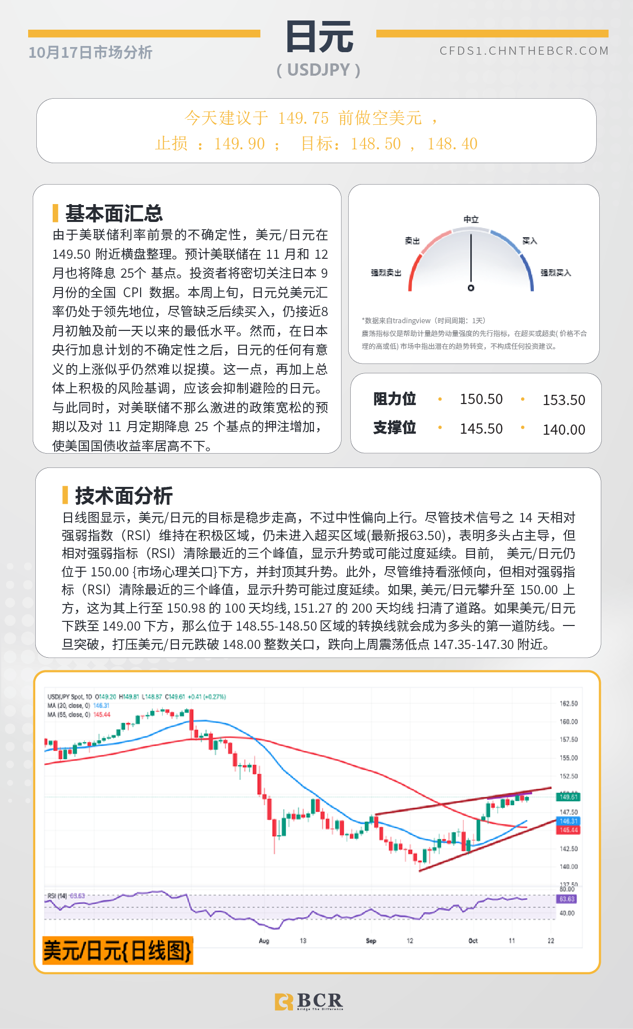 BCR每日早评及分析-2024年10月17日