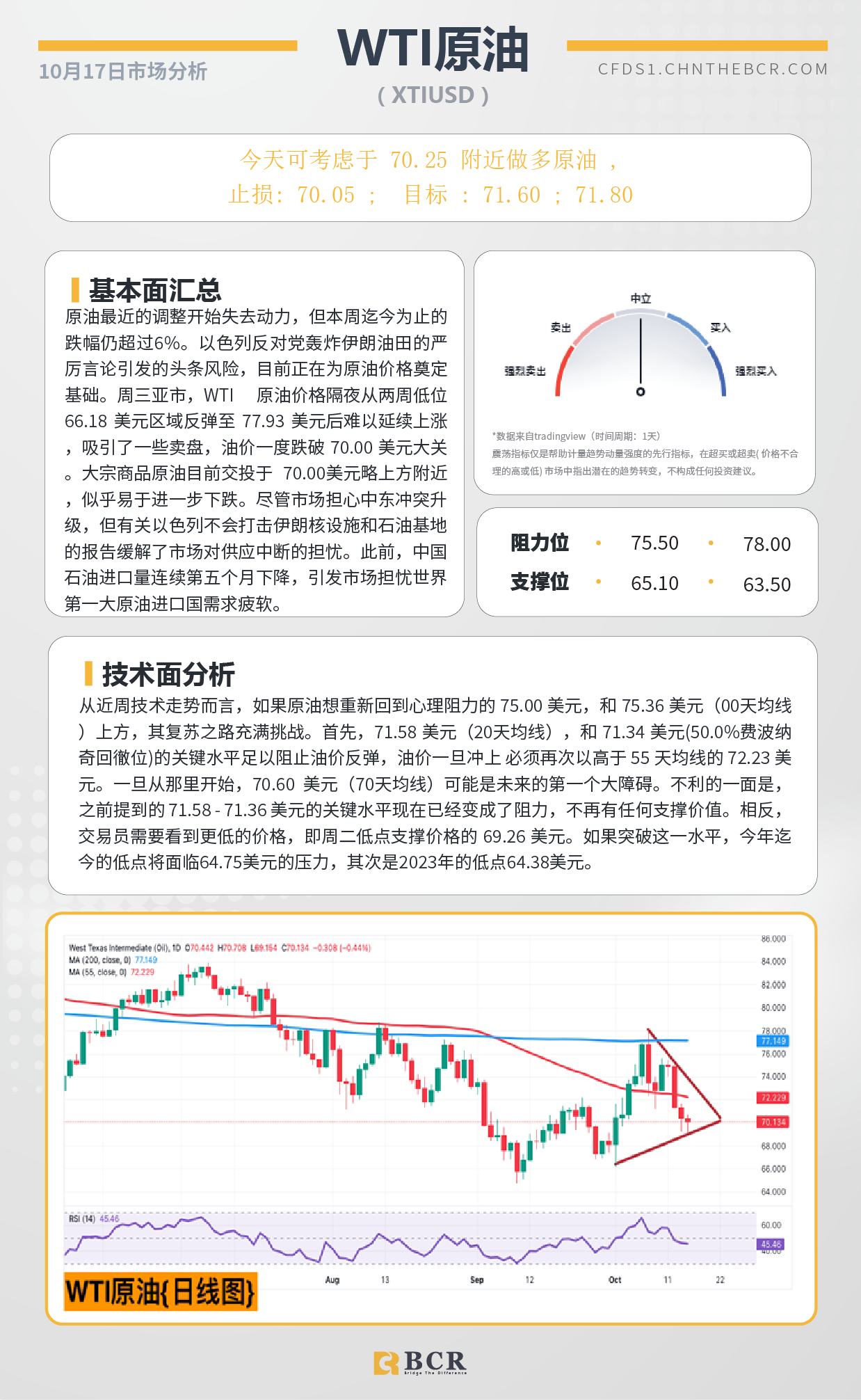 BCR每日早评及分析-2024年10月17日