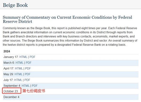 ATFX前瞻：美联储第七份褐皮书即将发布、IMF与世界银行会议进行中