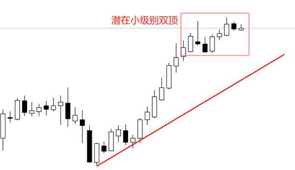 ATFX汇市：加拿大央行10月利率决议来袭，主流预期降息50基点