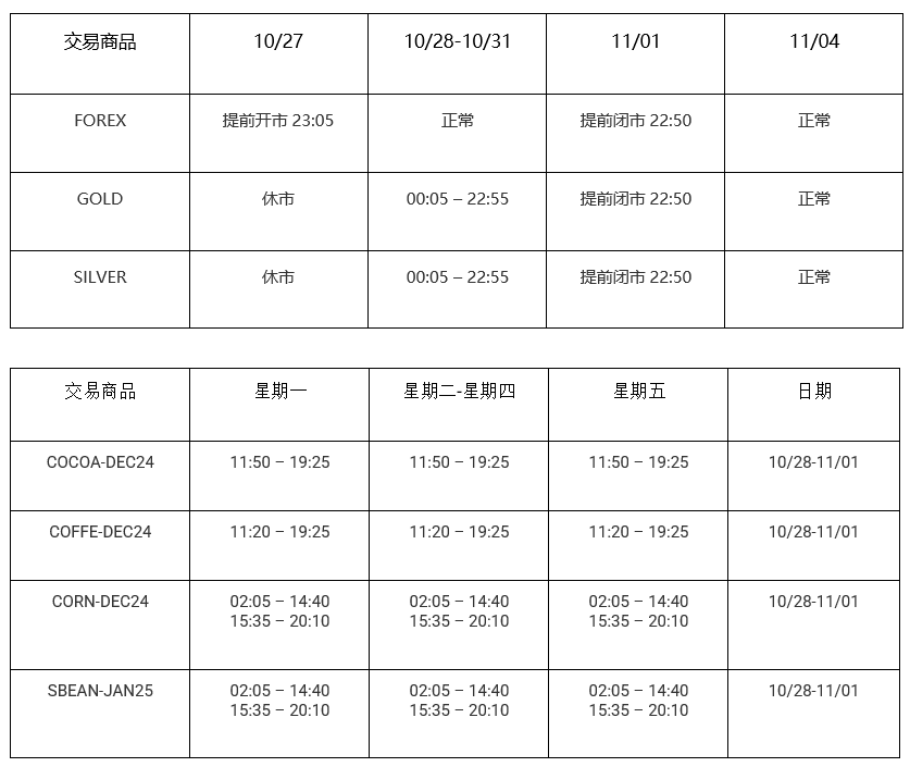 重要通知 – 2024年夏令时即将结束