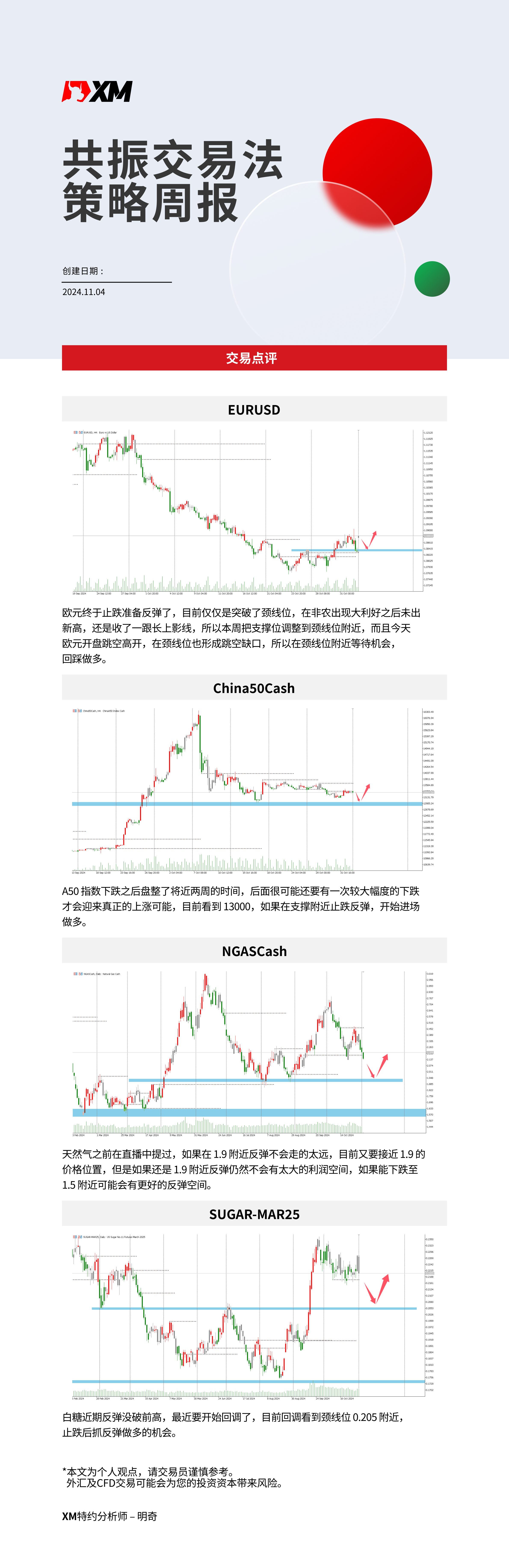 11月4日 XM共振交易法策略周报