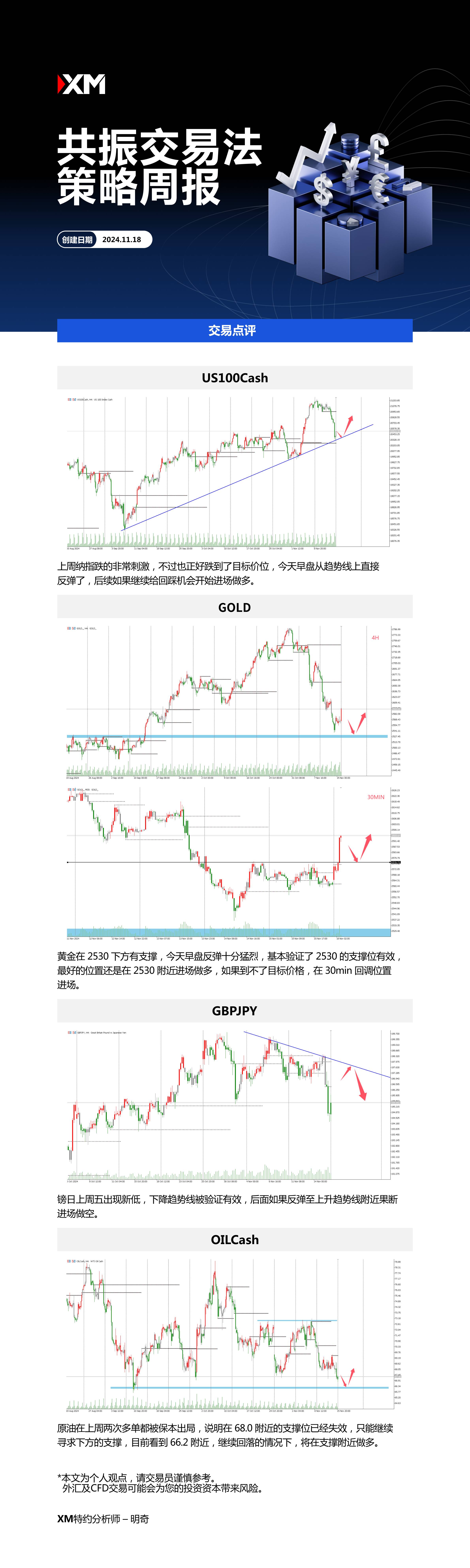 11月18日 XM共振交易法策略周报