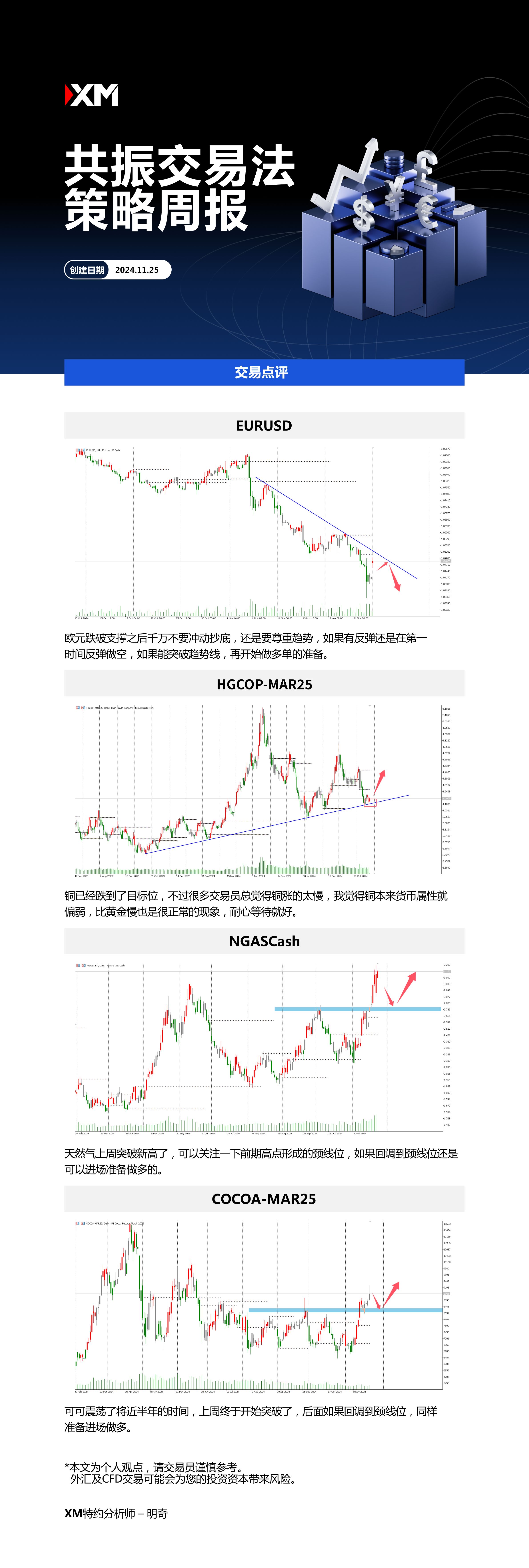 11月25日 XM共振交易法策略周报