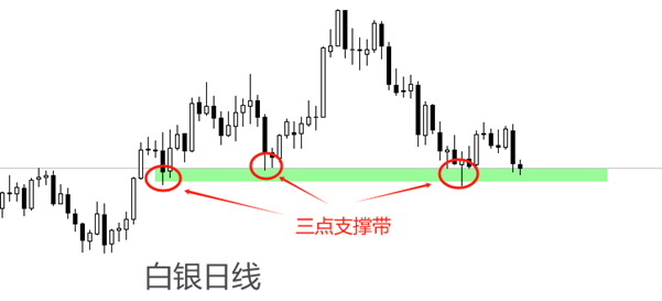 ATFX金属：黄金单日暴跌超100美元，市价逼近2600关口