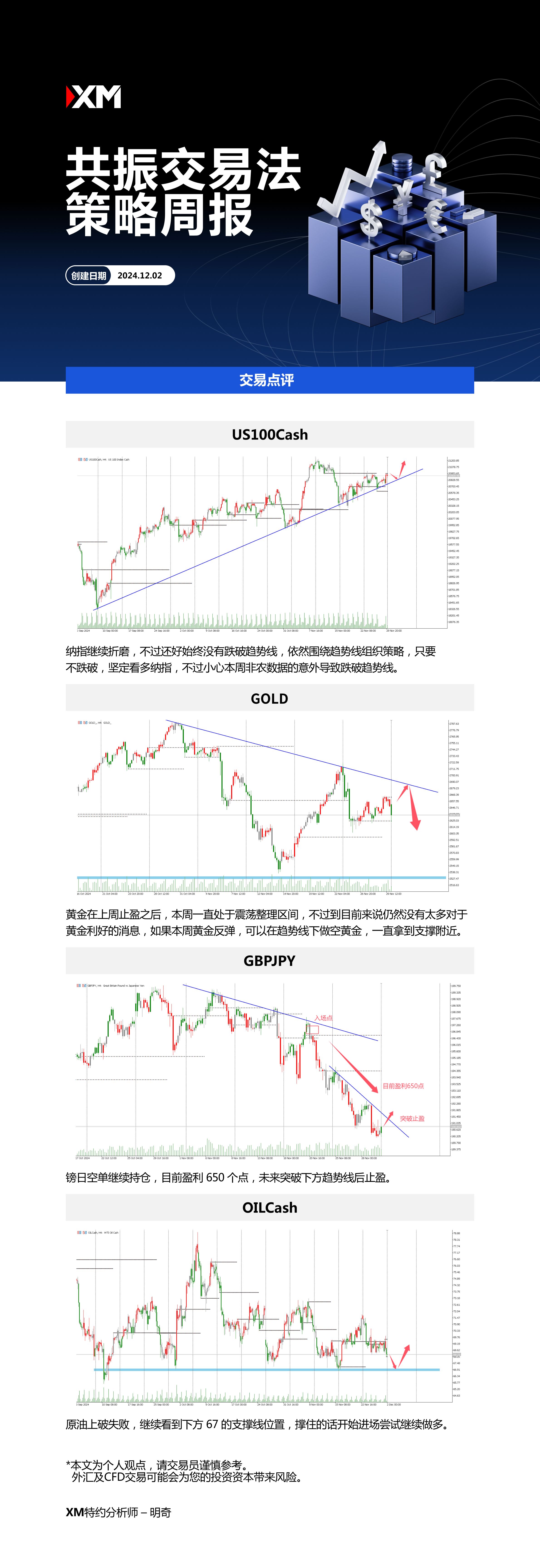 12月2日 XM共振交易法策略周报