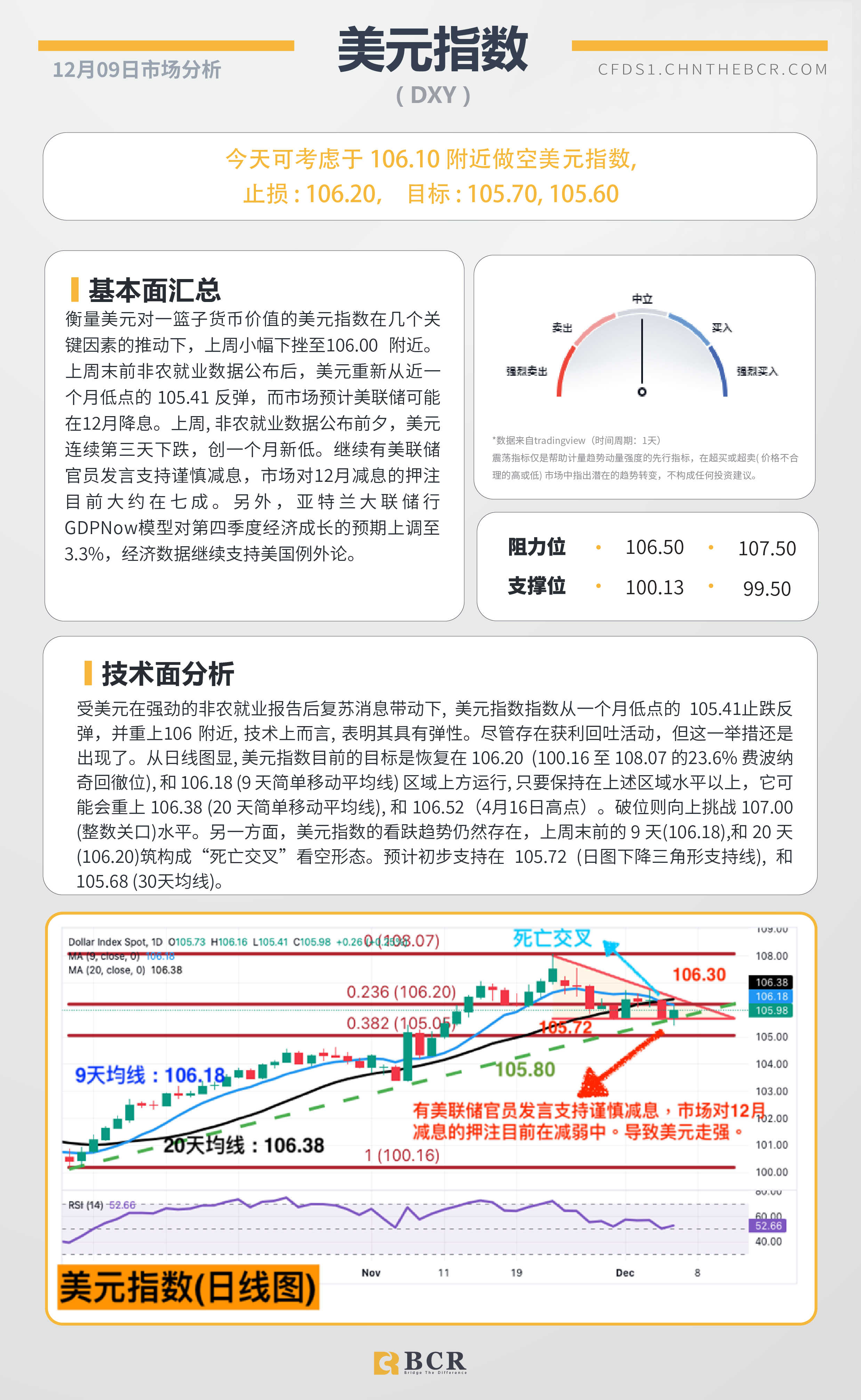 BCR每日早评及分析-2024年12月09日