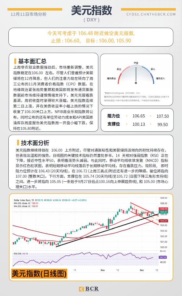 BCR每日早评及分析-2024年12月11日