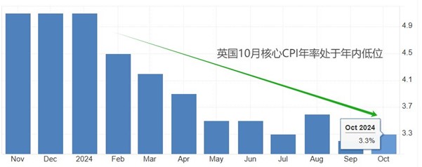 ATFX汇市前瞻：超级央行周来袭，英美日扎堆利率决议！