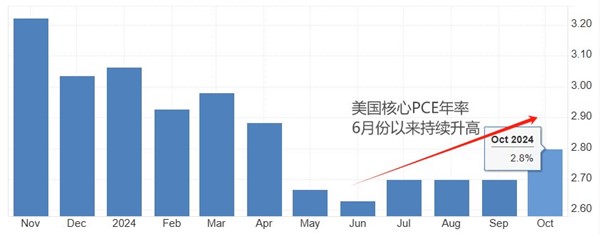 ATFX汇市前瞻：超级央行周来袭，英美日扎堆利率决议！