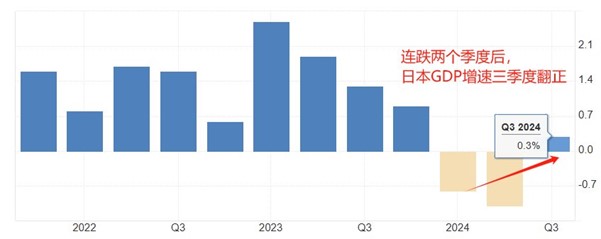 ATFX汇市前瞻：超级央行周来袭，英美日扎堆利率决议！