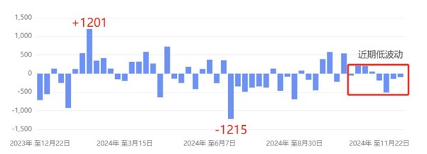 ATFX汇市前瞻：圣诞节休市期间，行情波动将有所降低