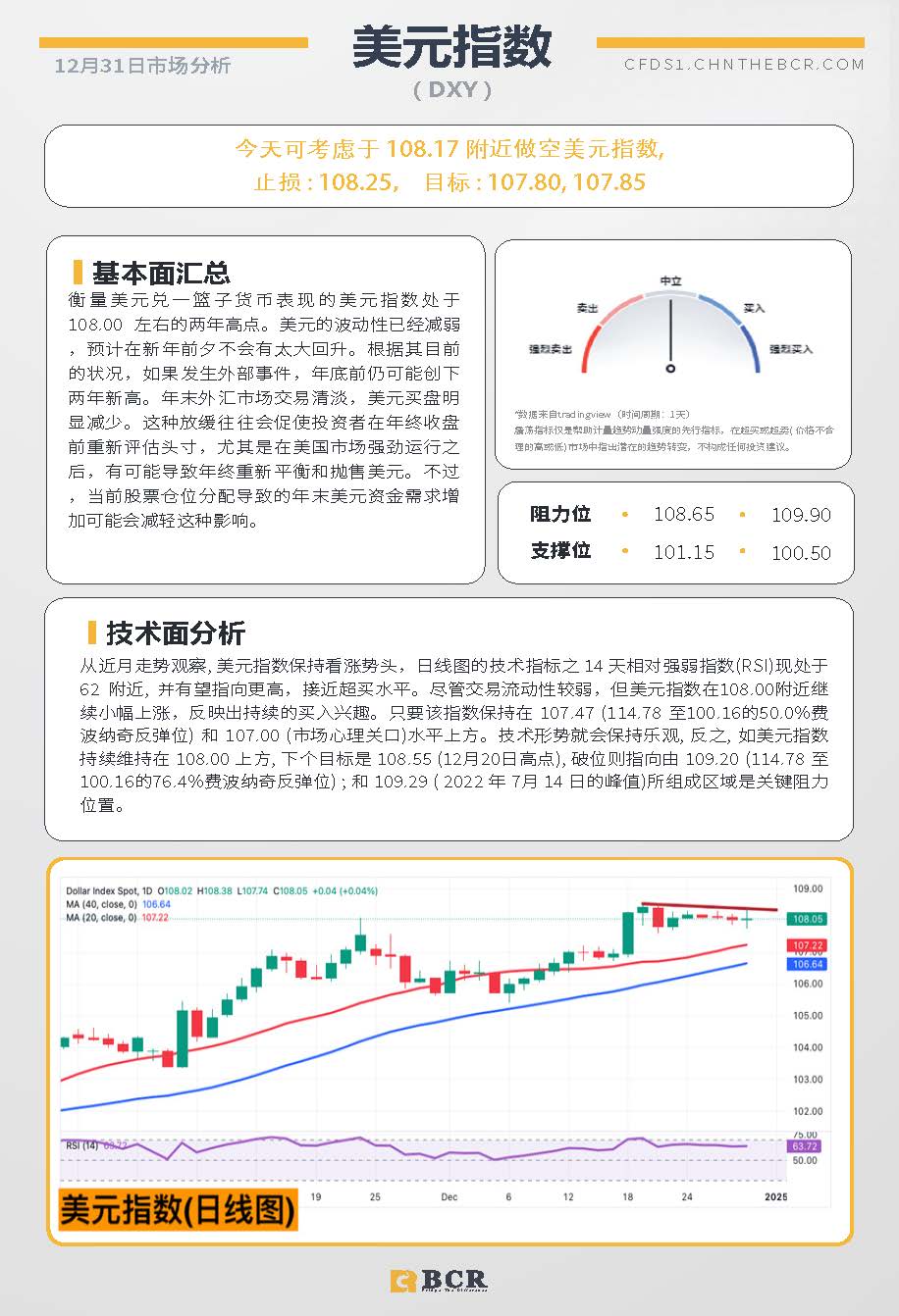 BCR每日早评及分析-2024年12月31日