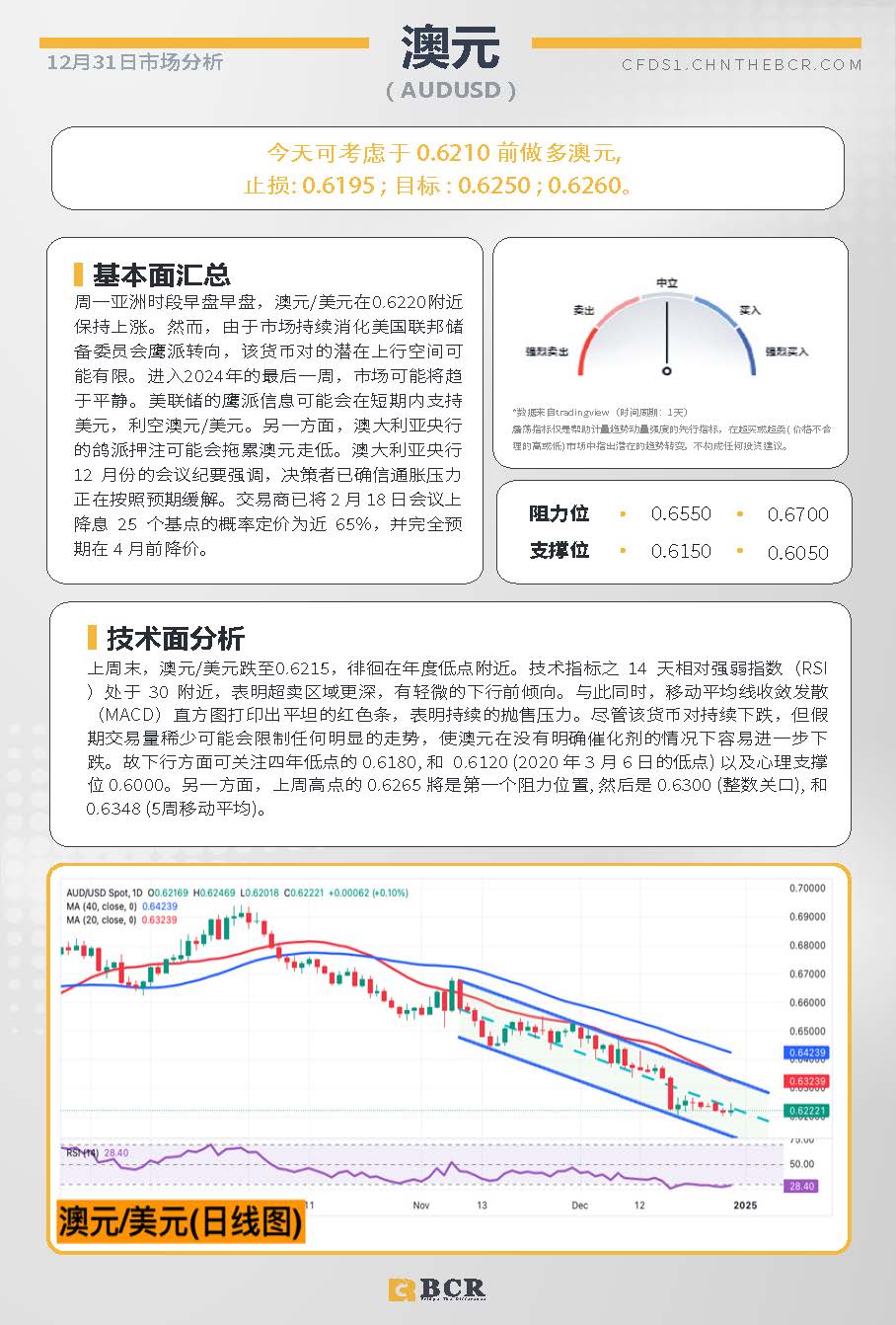 BCR每日早评及分析-2024年12月31日