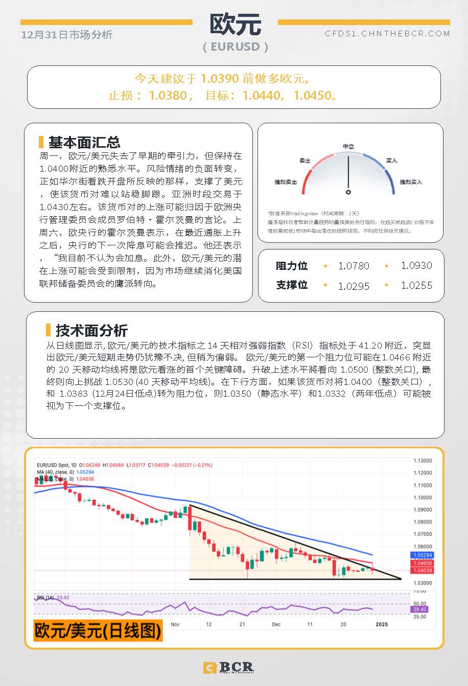 BCR每日早评及分析-2024年12月31日