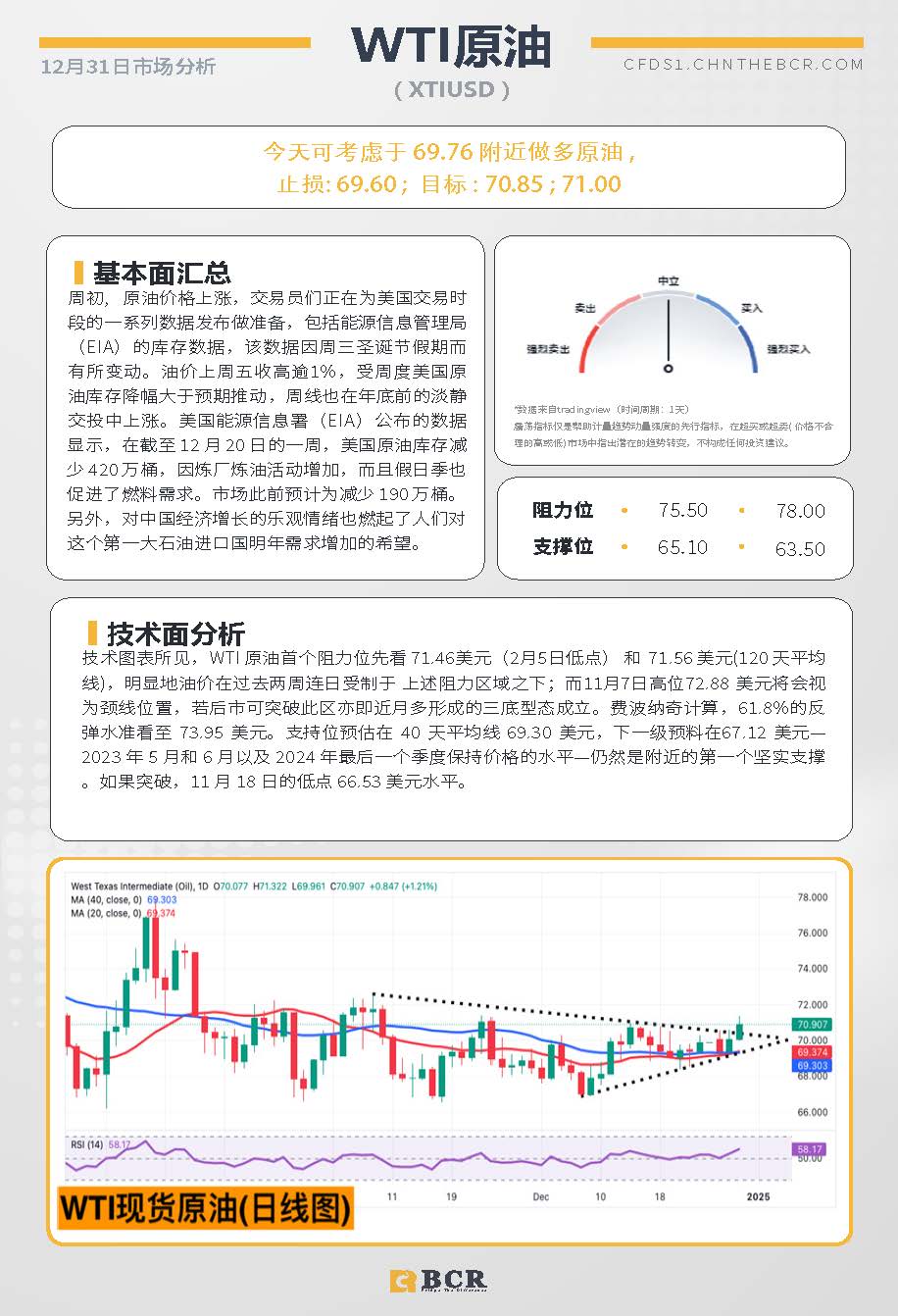 BCR每日早评及分析-2024年12月31日