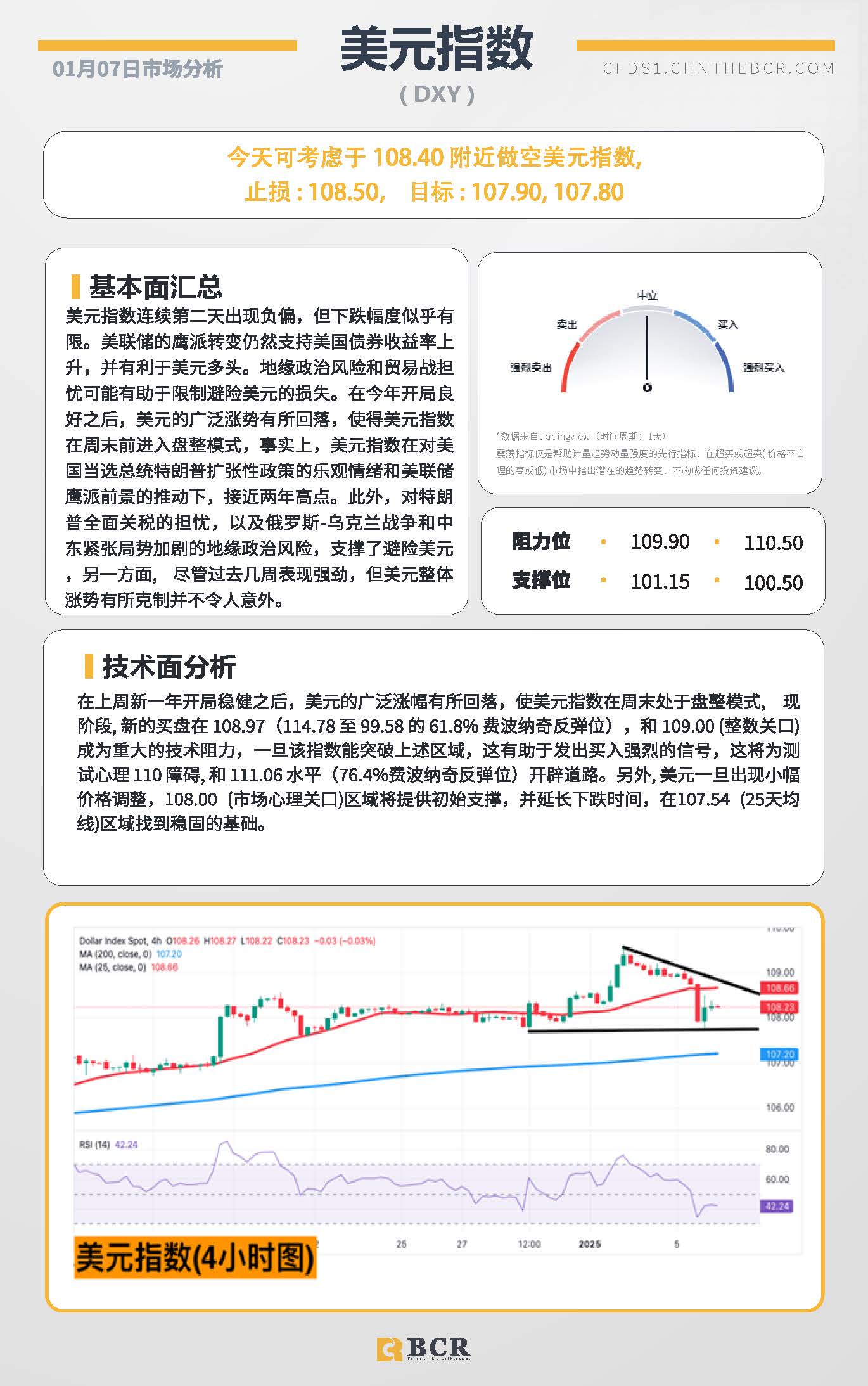 BCR每日早评及分析-2024年1月7日