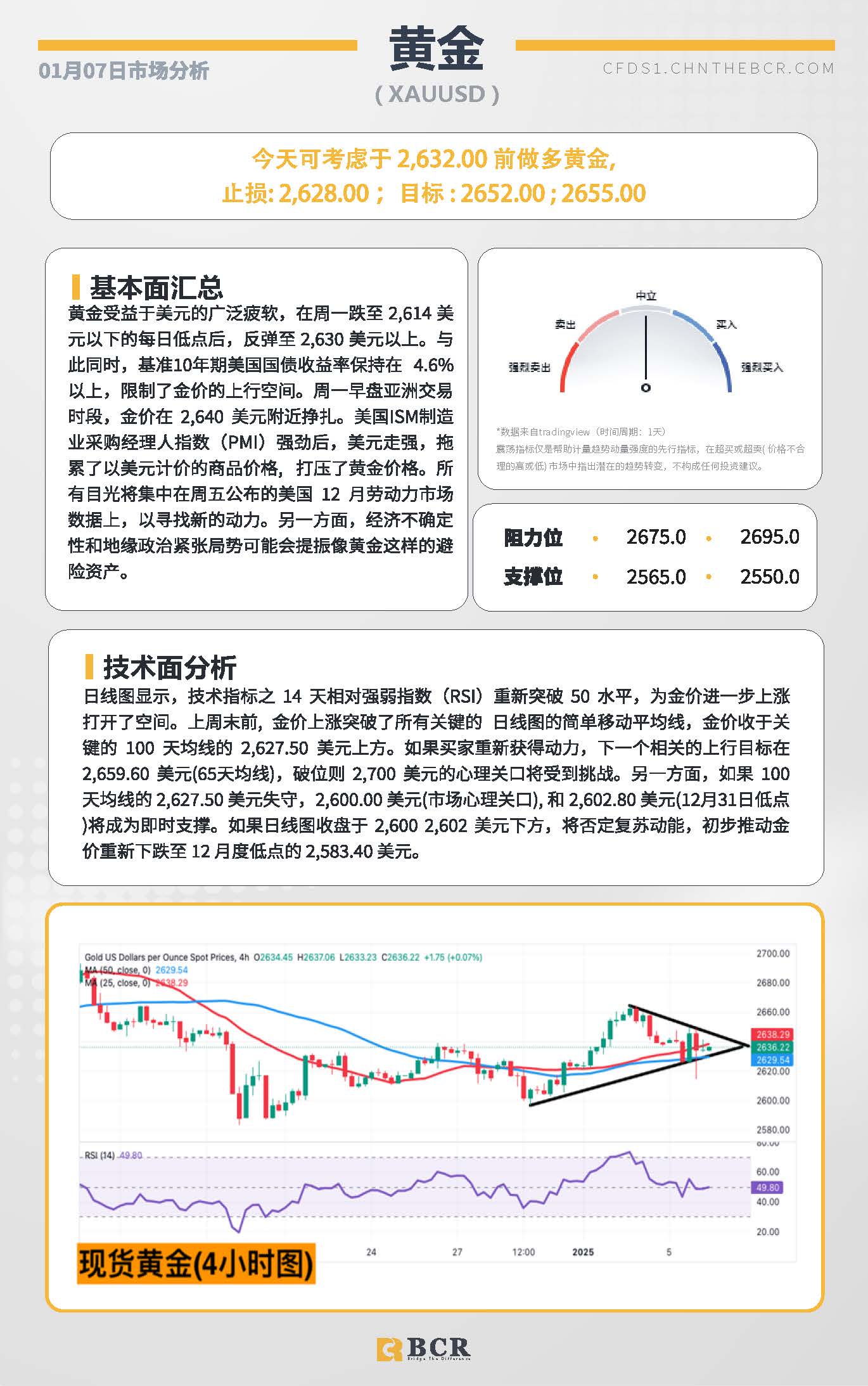 BCR每日早评及分析-2024年1月7日