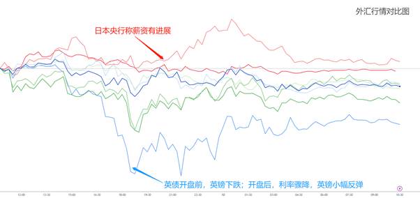 【ACY证券 | 每日分析】 一夜定乾坤！金油能否突破，美元是否回落，一切尽看今晚非农！