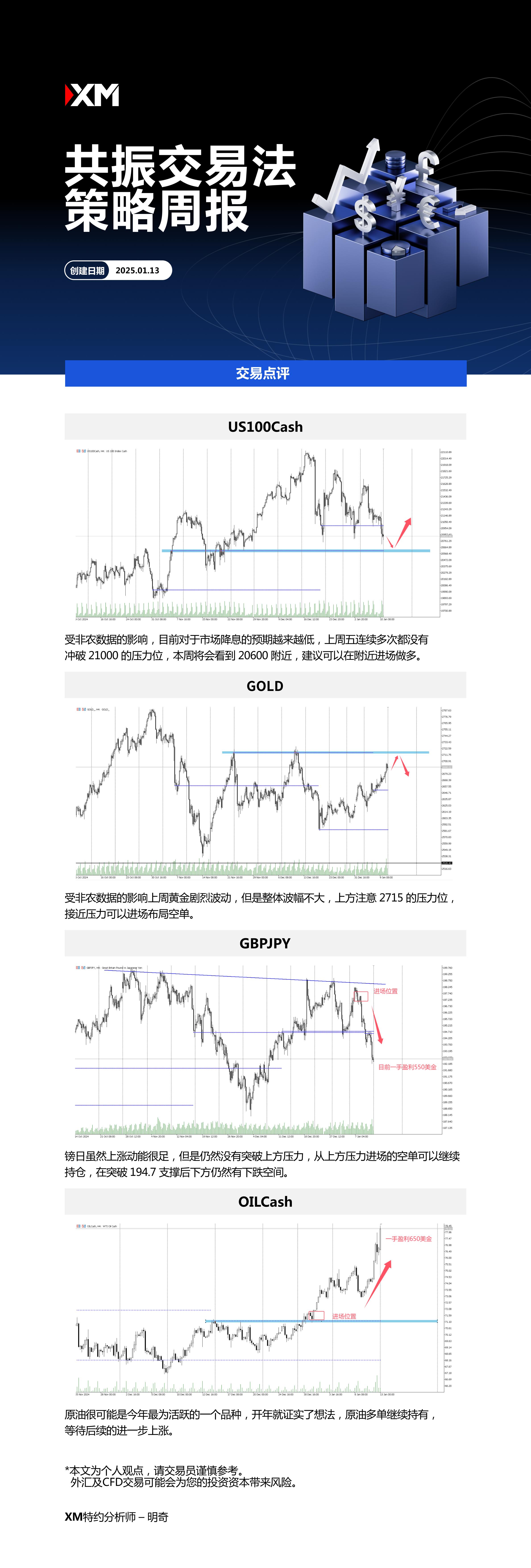 1月13日 XM共振交易法策略周报