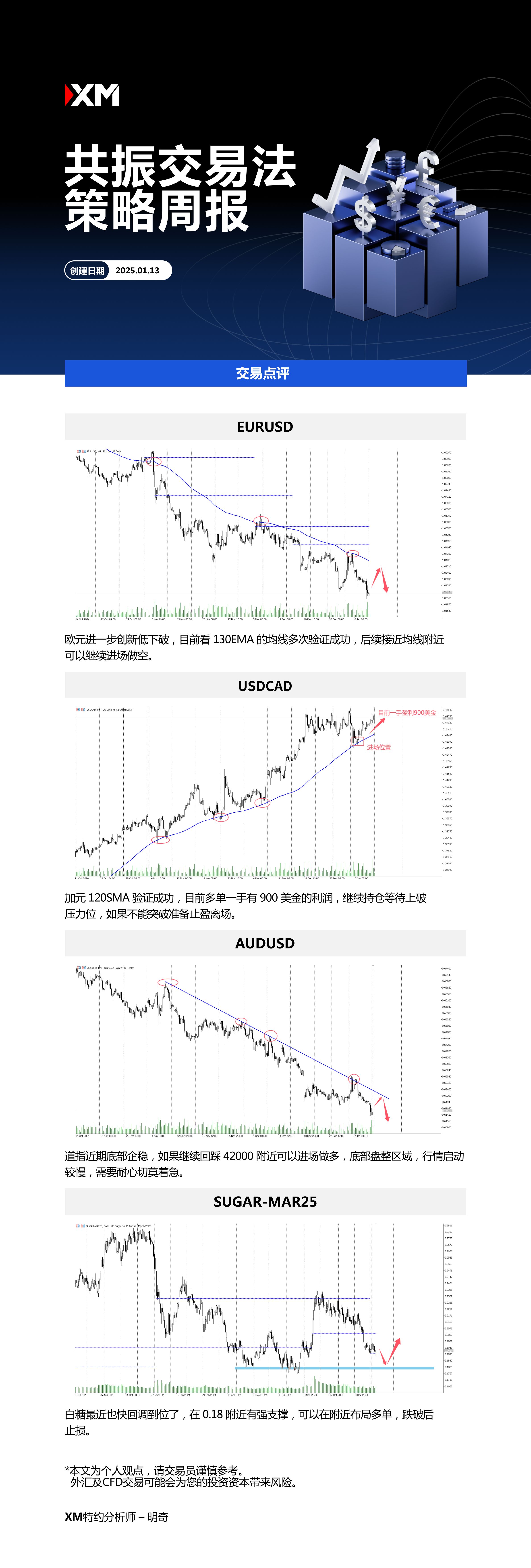 1月13日 XM共振交易法策略周报