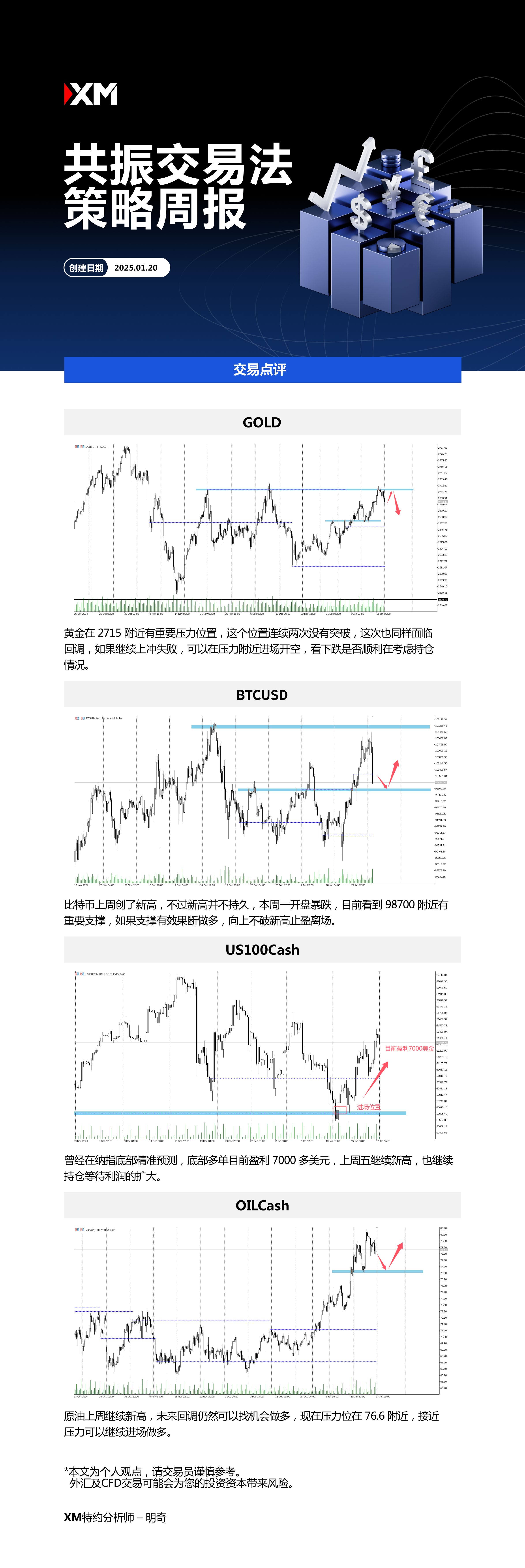 1月20日 XM共振交易法策略周报