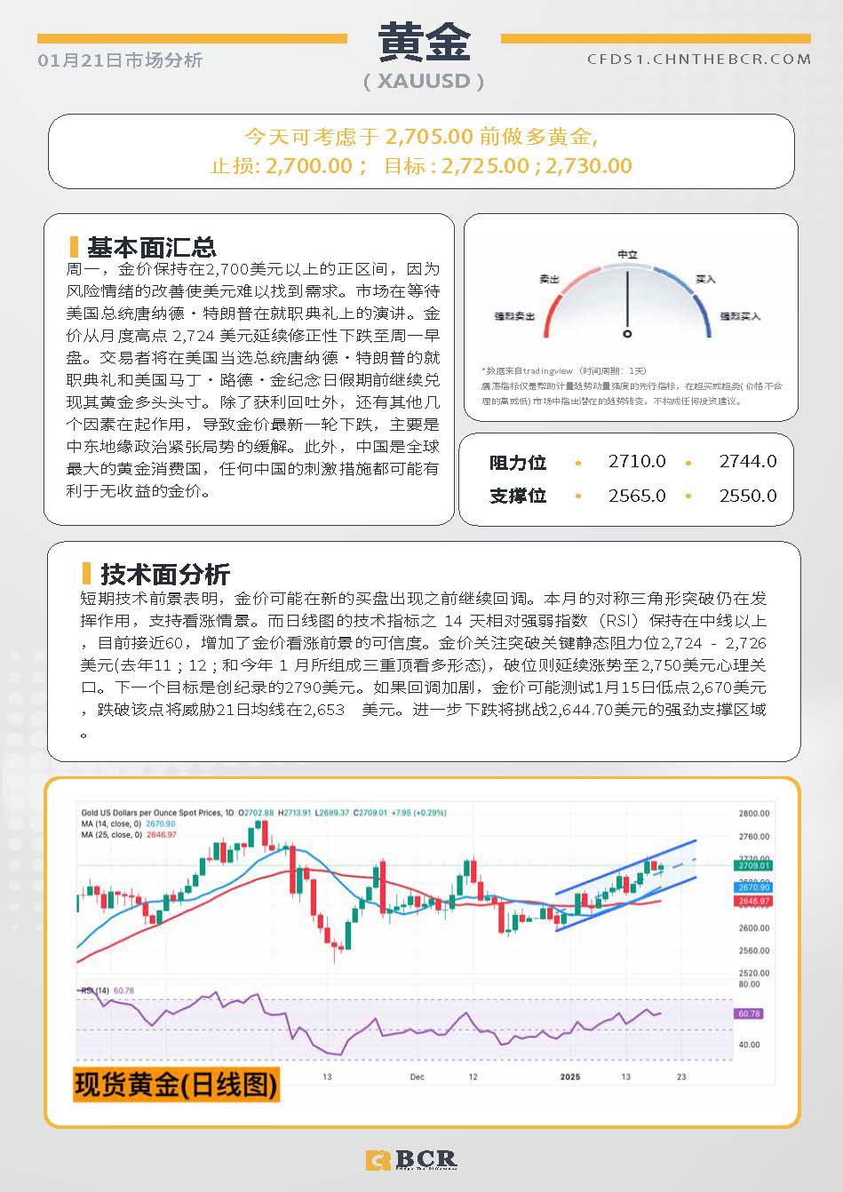 BCR每日早评及分析-2025年1月21日