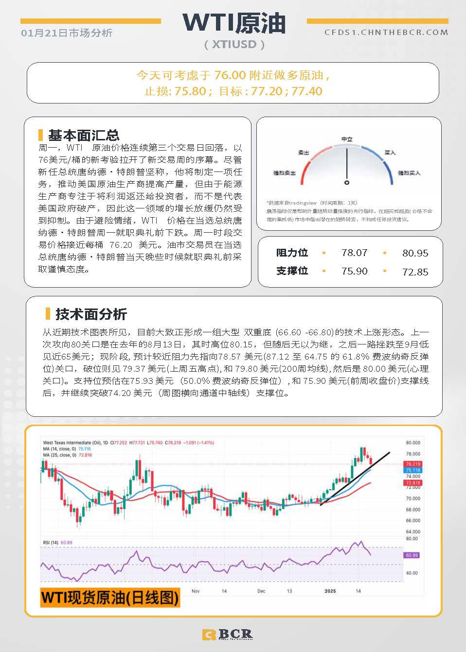 BCR每日早评及分析-2025年1月21日