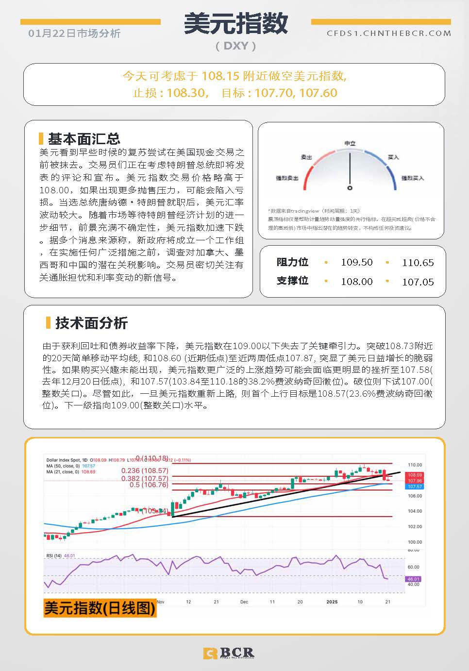 BCR每日早评及分析-2025年1月22日