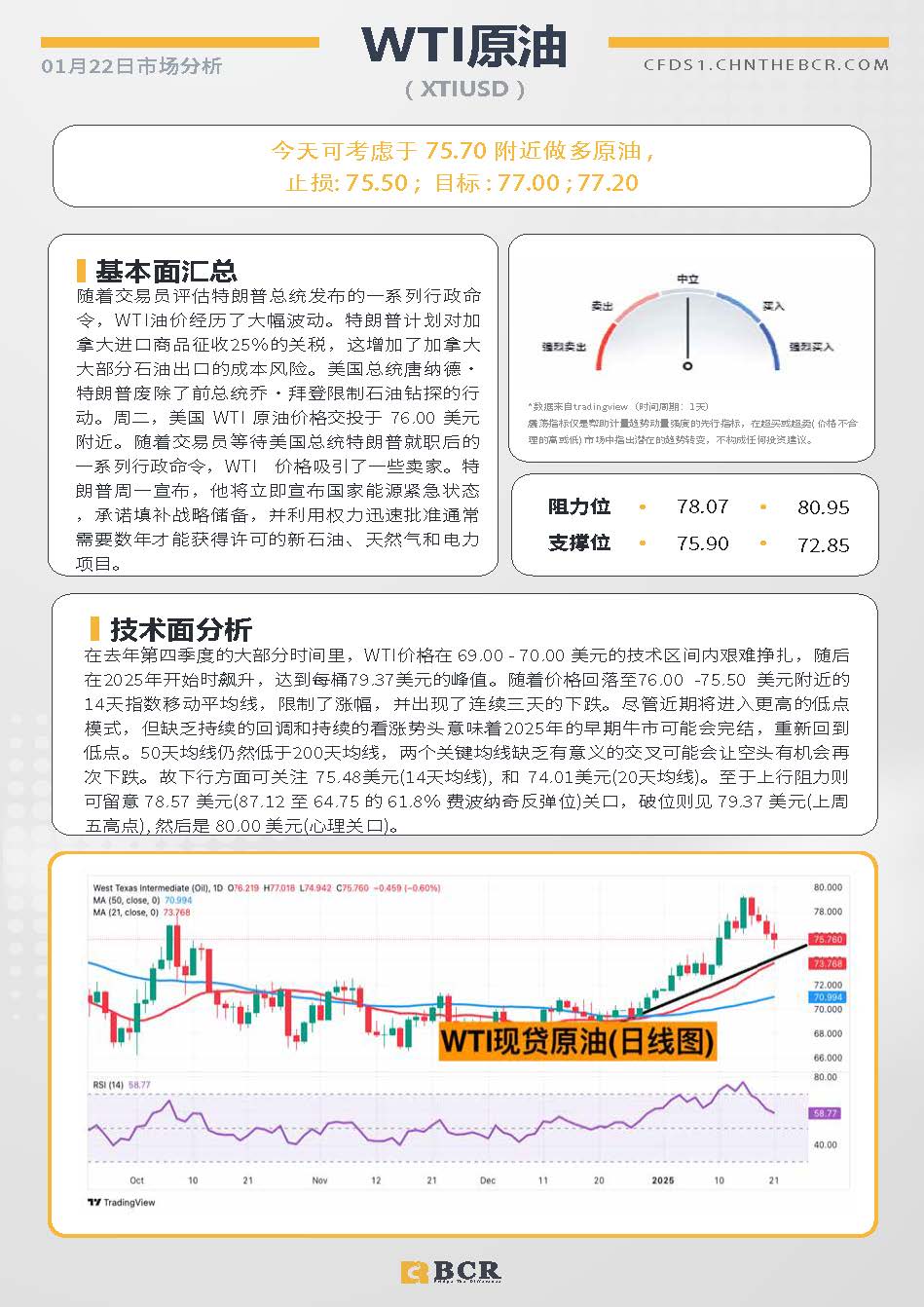 BCR每日早评及分析-2025年1月22日